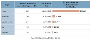 Apend_fig_02_UCS+Desm
