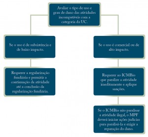 Apendice01_EstUCs