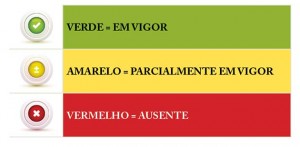 DRF_Apend_01b