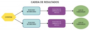 DRF_Apend_02b