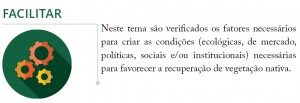 DRF_Facilitar