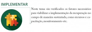 DRF_Implementar
