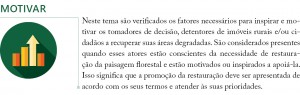 DRF_Motivar