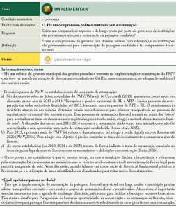 DRF_fichaImplementar_02