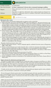 DRF_fichaImplementar_03