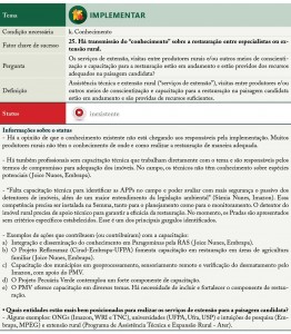 DRF_fichaImplementar_04