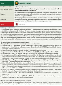 DRF_fichaImplementar_07