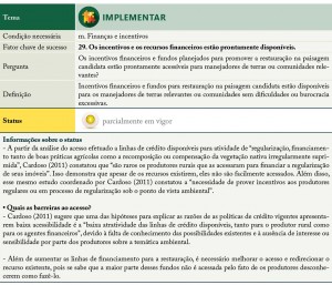 DRF_fichaImplementar_08