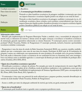 DRF_fichaMotivar_01