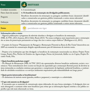 DRF_fichaMotivar_04