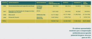 FEMA_PA_2012