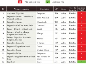 Frig_AP_03_Fig_01_A