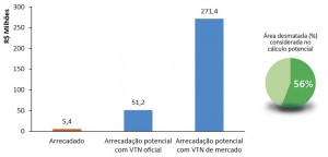 ITR_fig_03
