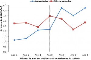 ITR_fig_07