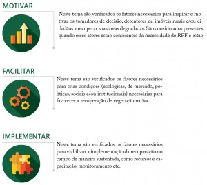 OPRF_MFI