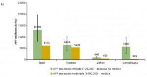 OPRF_fig06b