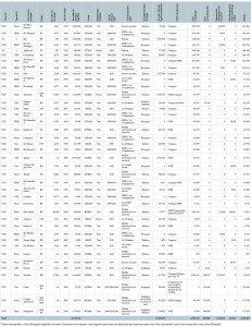 ReducAPs_AP_01