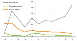 ReducAPs_fig_03