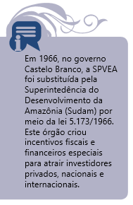 SPVEA