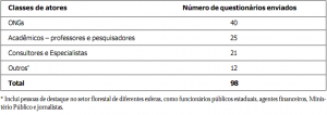 TABELA 1_ok
