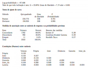 Tab 7 b