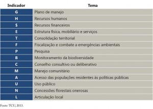 UCsCriticas_qua01