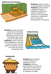 abertura_de_estradas