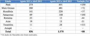 abr4