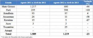abr6