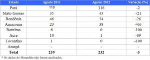 ago4