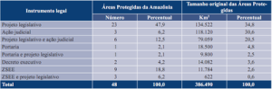 ameacas_formais2