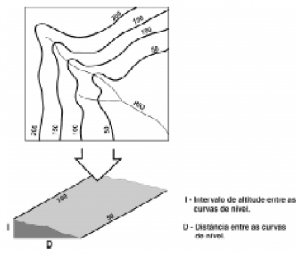 anexo1_MapaTopografico