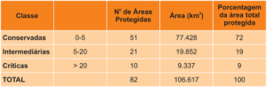 avanco_desmatamento2
