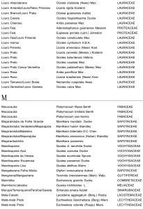 cap11_Apendice1.5
