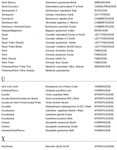 cap11_Apendice1.8