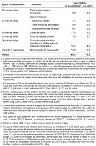 cap11_tab1_Custos