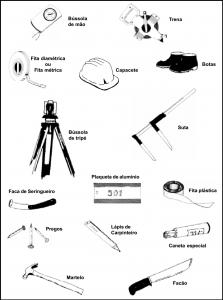 cap2_Anexo1
