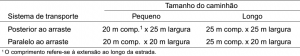 cap4_tab1