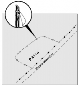 cap5_fig2_Demarcacao