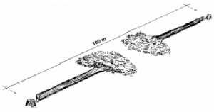 cap7_fig18_DistanciaMinima
