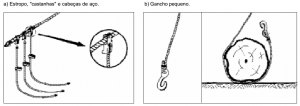 cap8_fig3_A_B