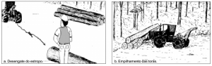 cap8_fig6_Desengate