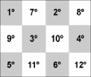 cap9_fig6_Exploracao
