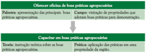 comoincentivaraadocao