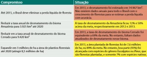 cumprimento_das_metas
