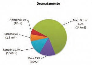 dez_figura3