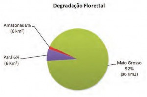 dez_figura5