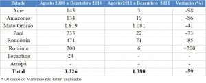 dez_tabela2