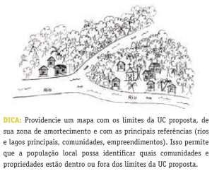 dica