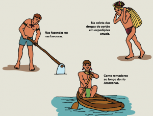 diretorio_dos_indios